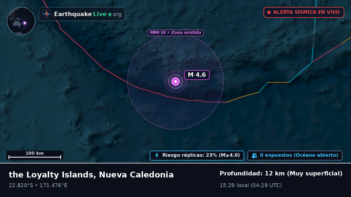 Océano Pacífico Sur (Nueva Caledonia)