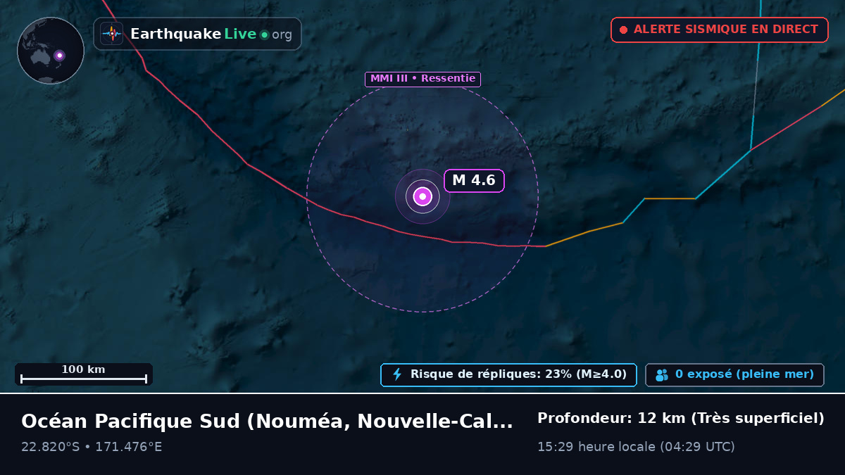 Océan Pacifique Sud (Nouvelle-Calédonie)