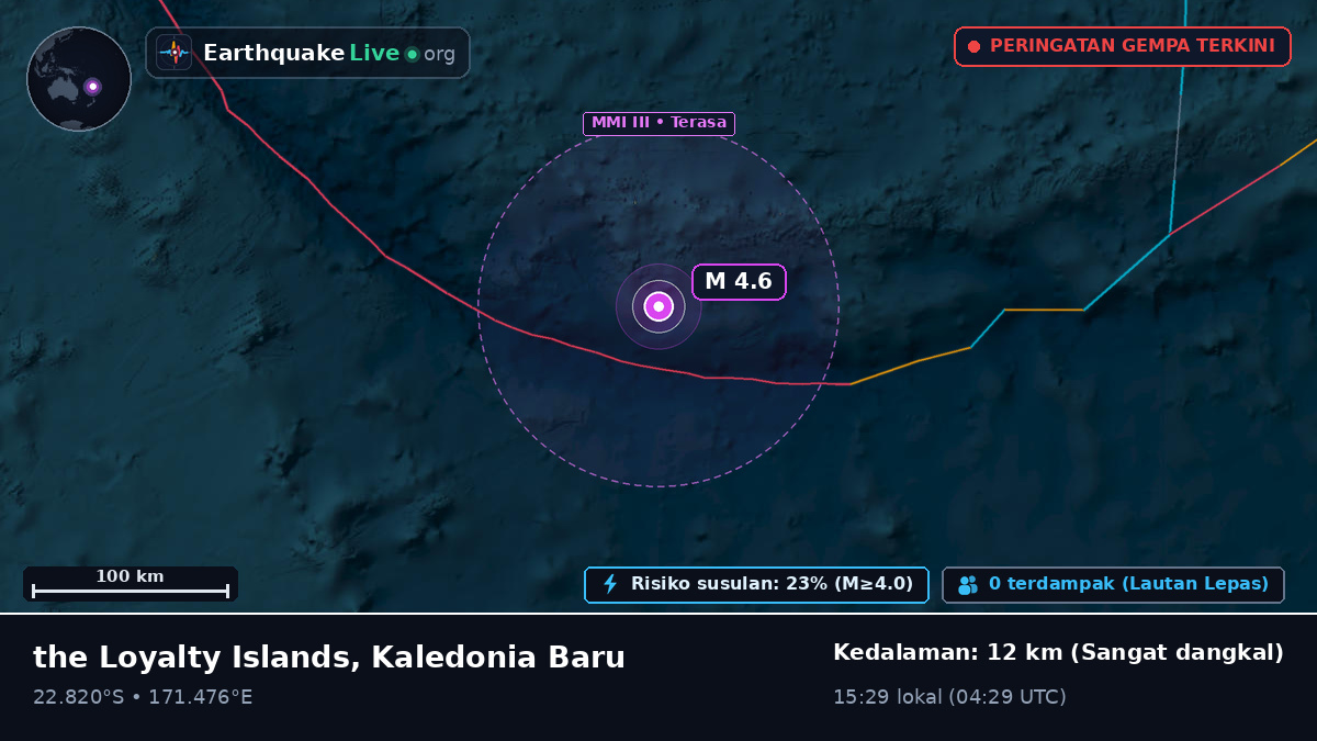 Samudra Pasifik Selatan (Kaledonia Baru)