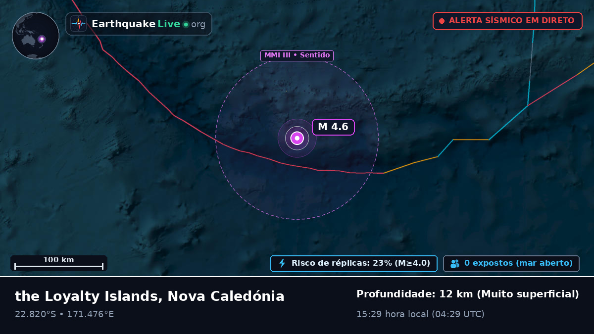 Oceano Pacífico Sul (Nova Caledónia)