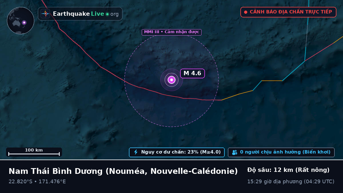 Nam Thái Bình Dương (Nouvelle-Calédonie)