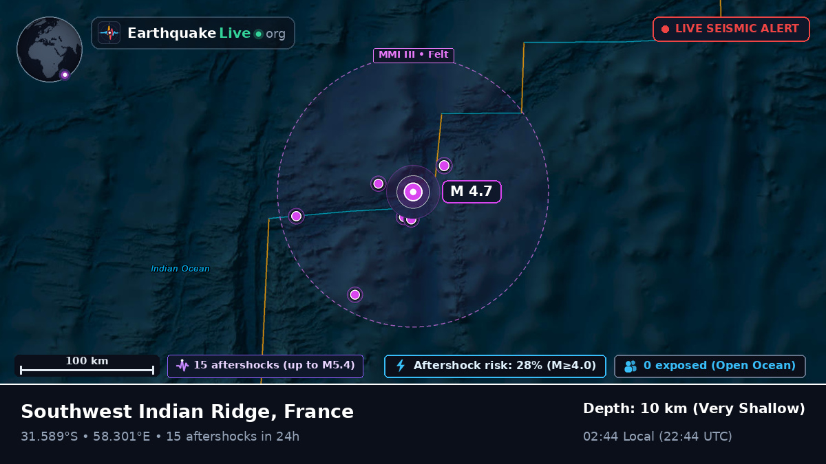 Indian Ocean (France)