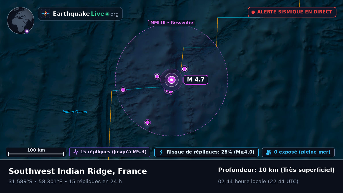 Océan Indien (France)
