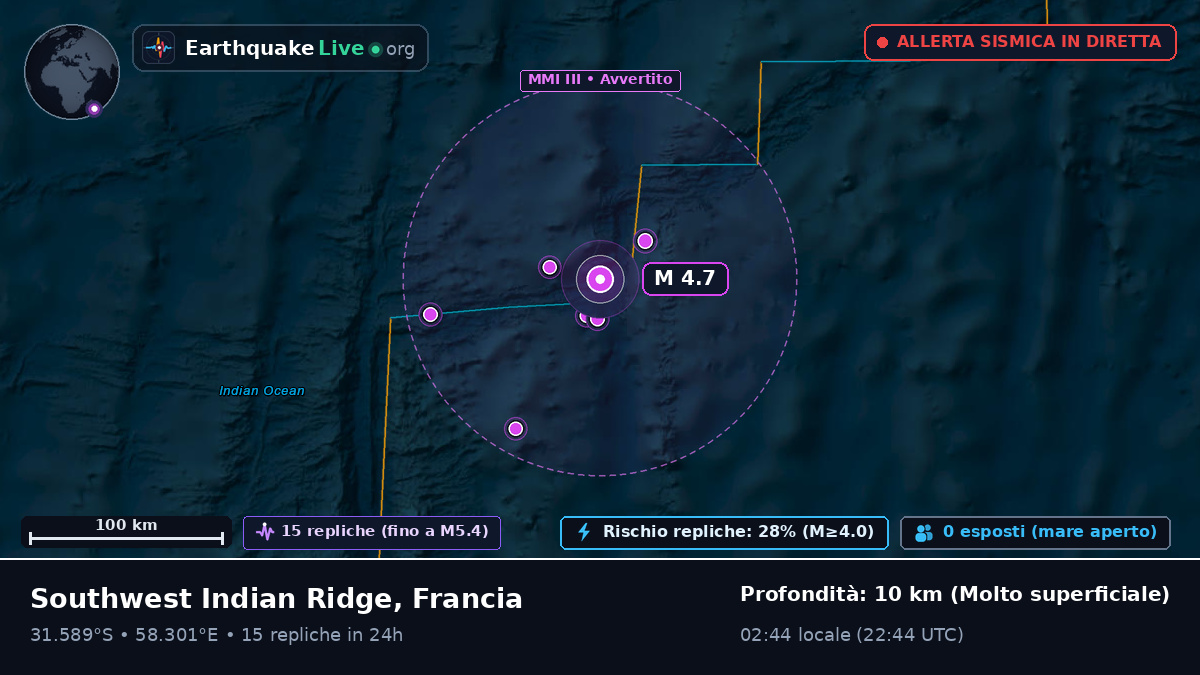 Oceano Indiano (Francia)