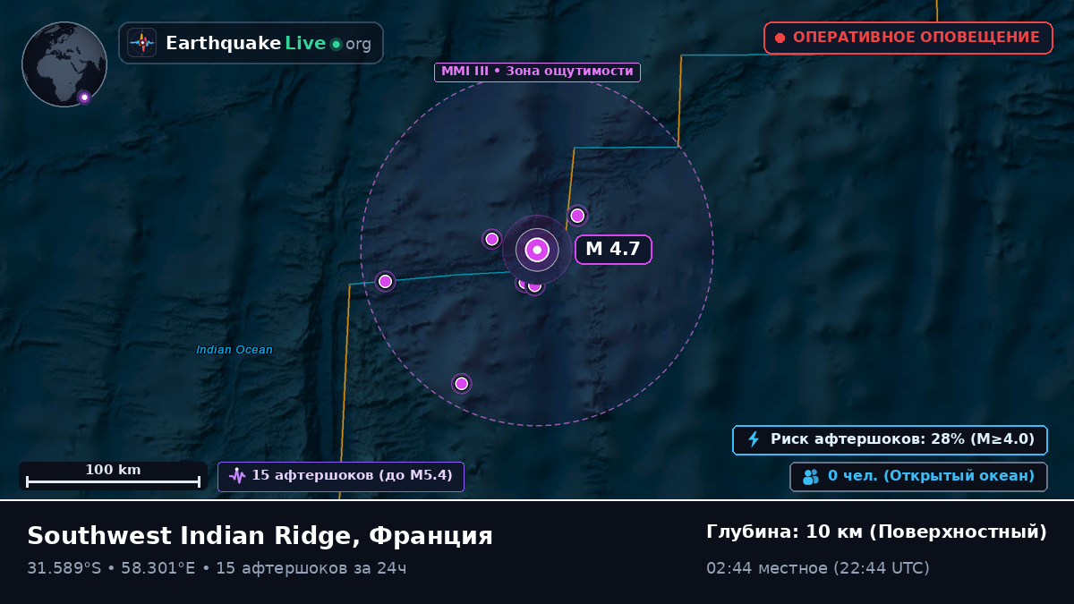 Индийский океан (Франция)