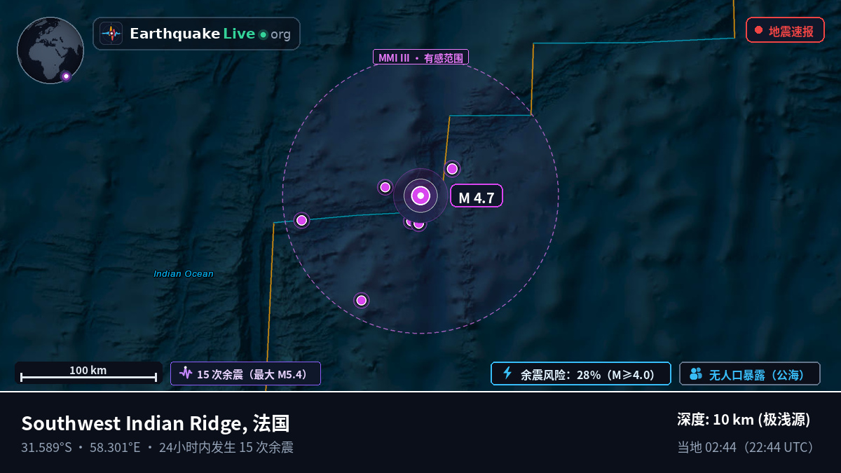 印度洋 (法国)