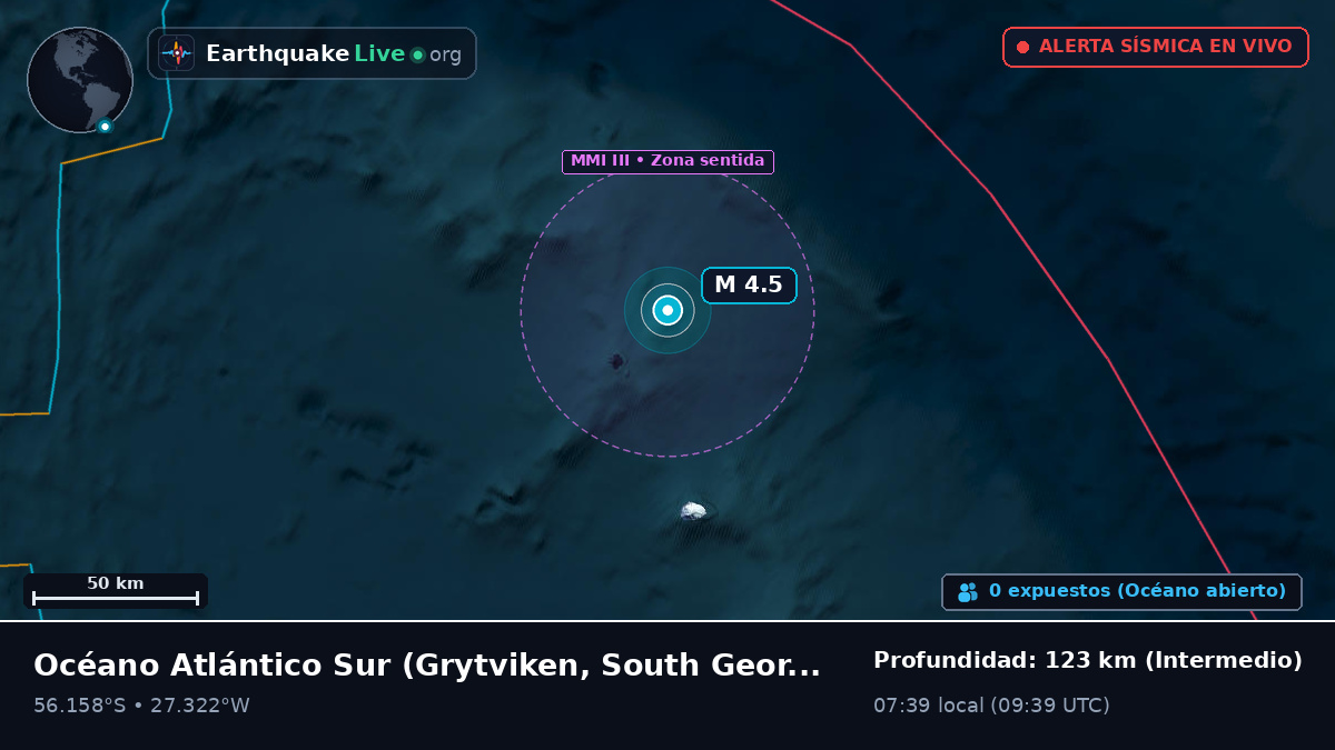 Océano Atlántico Sur (South Georgia and the Islands)