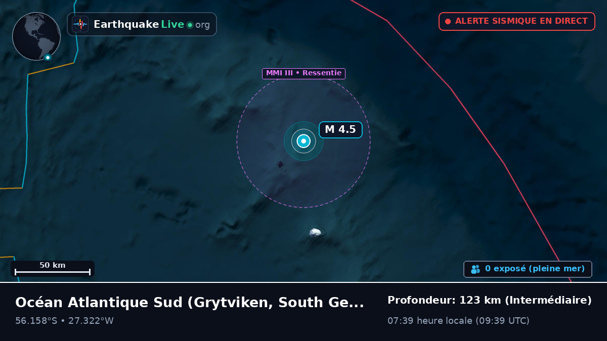 Océan Atlantique Sud (South Georgia and the Islands)
