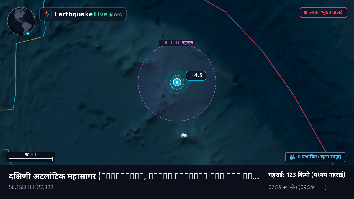 दक्षिणी अटलांटिक महासागर (South Georgia and the Islands)