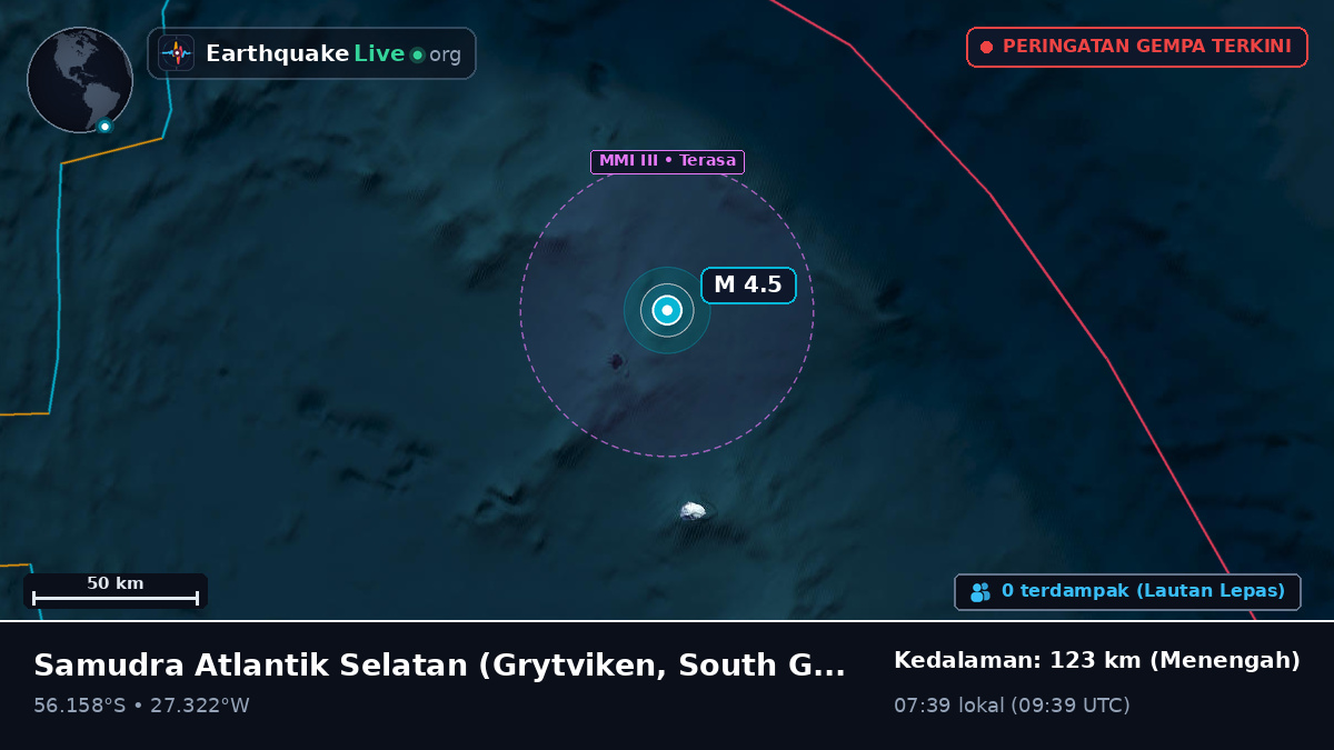 Samudra Atlantik Selatan (South Georgia and the Islands)