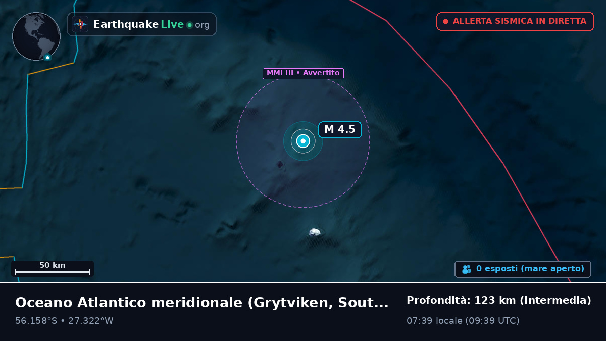 Oceano Atlantico meridionale (South Georgia and the Islands)