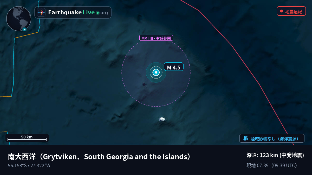 南大西洋 (South Georgia and the Islands)