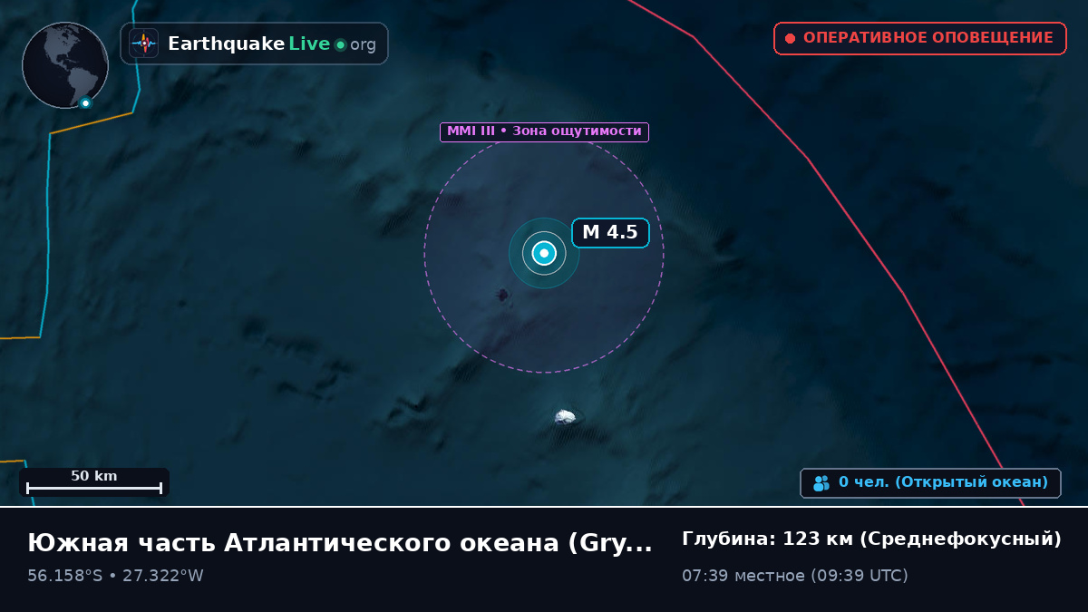 Южная часть Атлантического океана (South Georgia and the Islands)