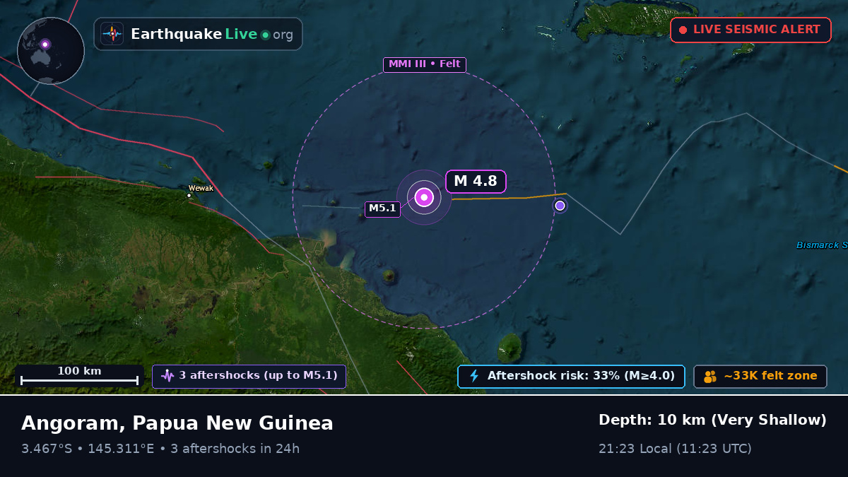 Off the coast of Wewak, Papua New Guinea