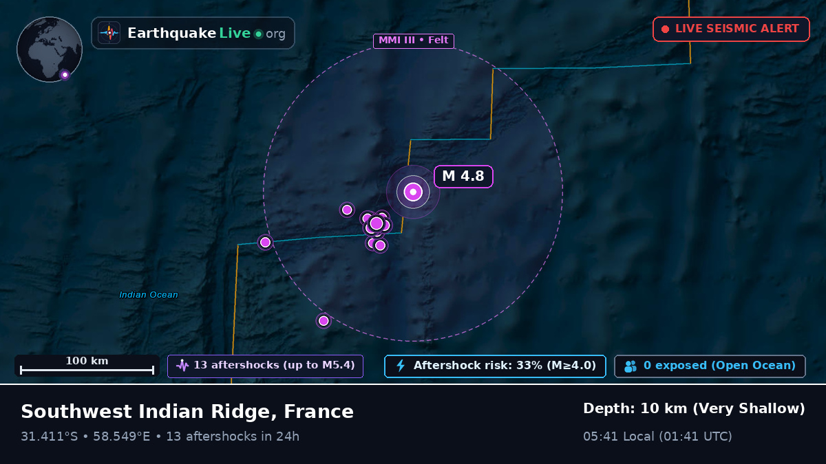 Indian Ocean (France)