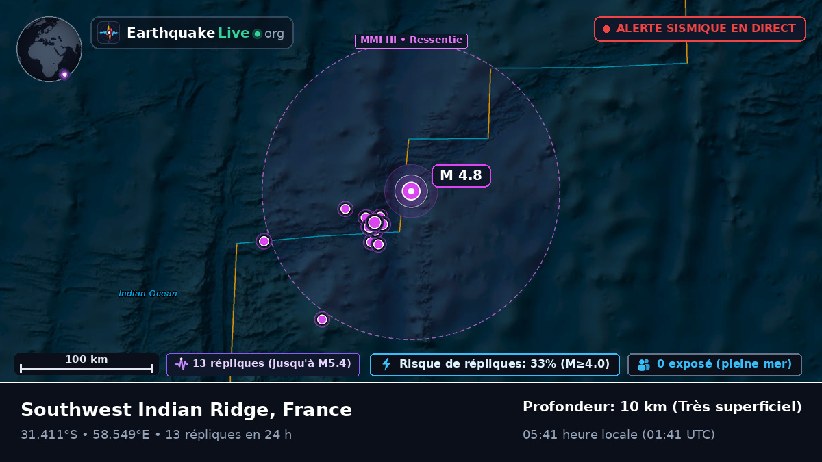 Océan Indien (France)