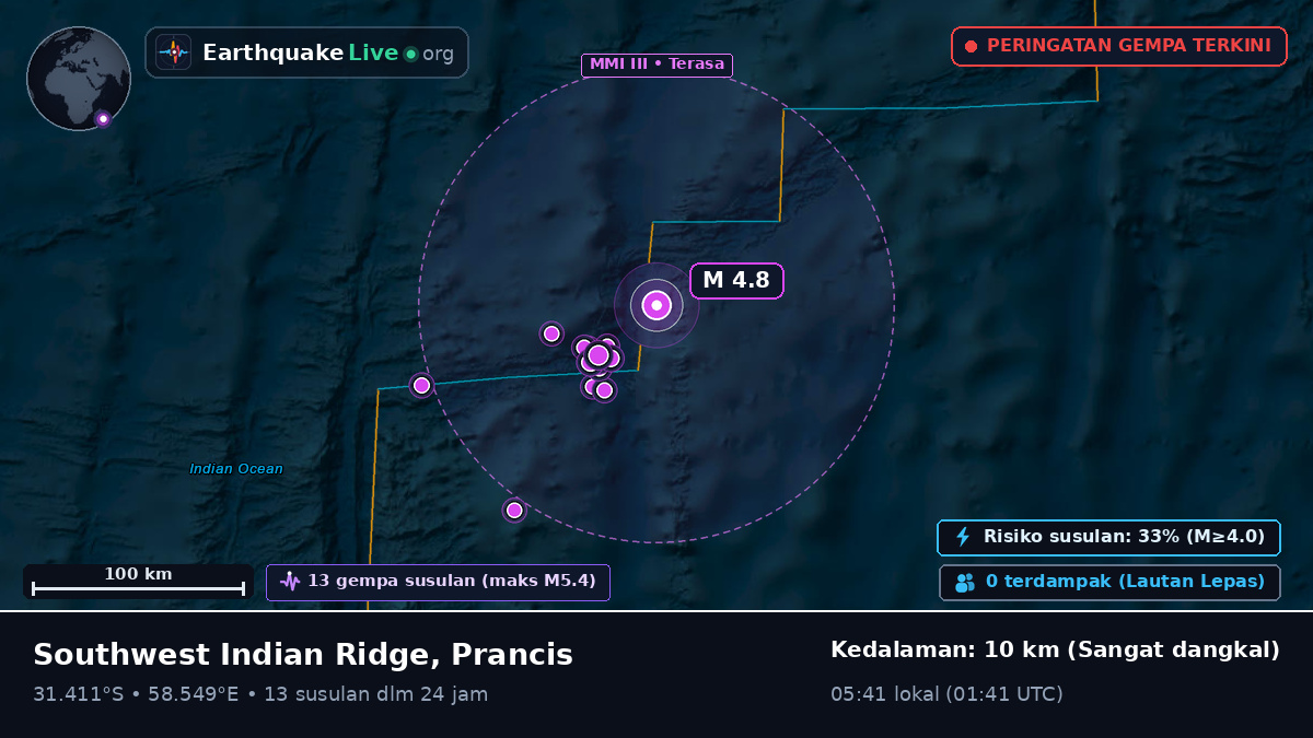 Samudra Hindia (Prancis)