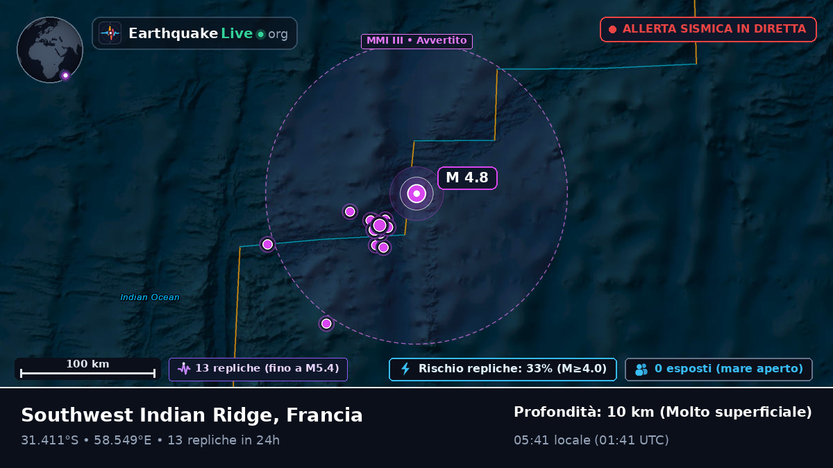 Oceano Indiano (Francia)