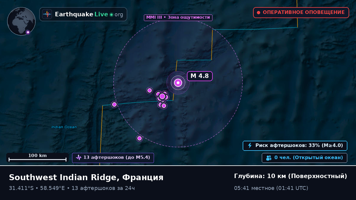 Индийский океан (Франция)