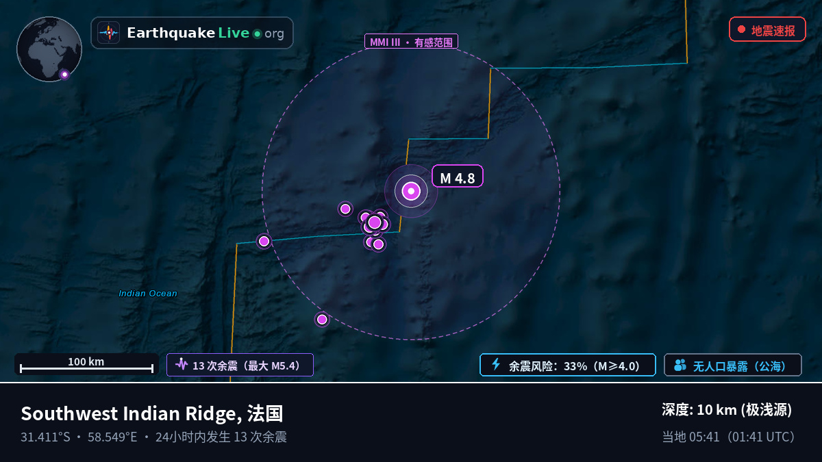 印度洋 (法国)