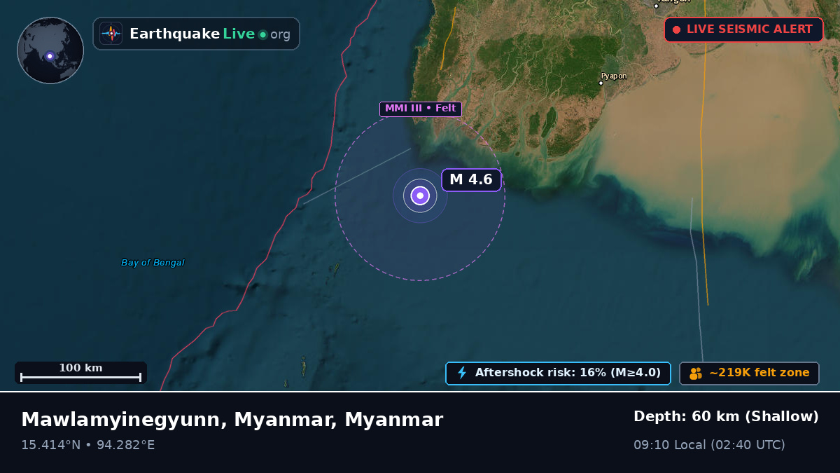 Off the coast of Pathein, Myanmar