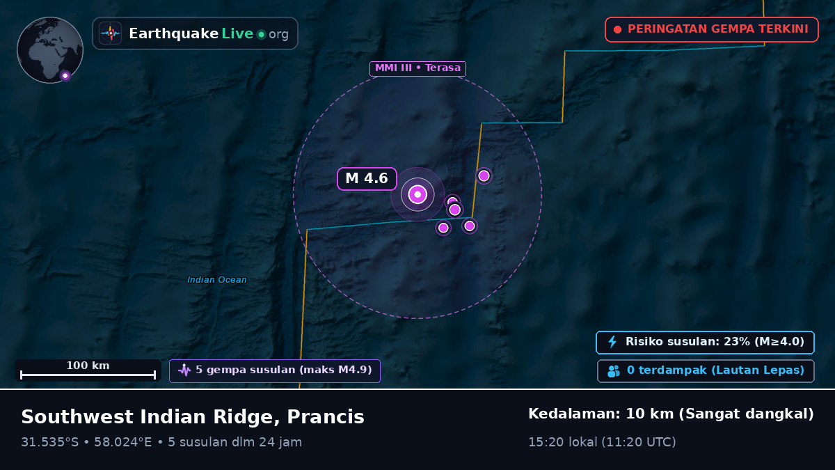 Samudra Hindia (Prancis)