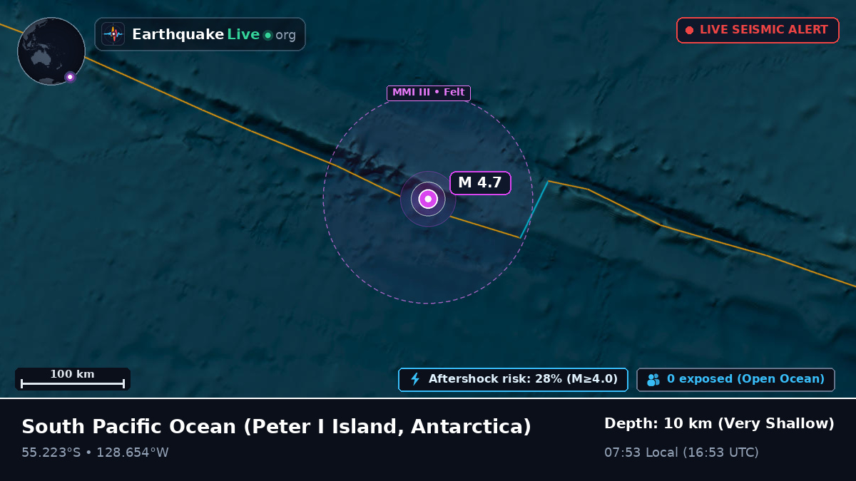 South Pacific Ocean (Antarctica)