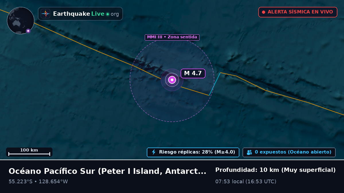Océano Pacífico Sur (Antarctica)