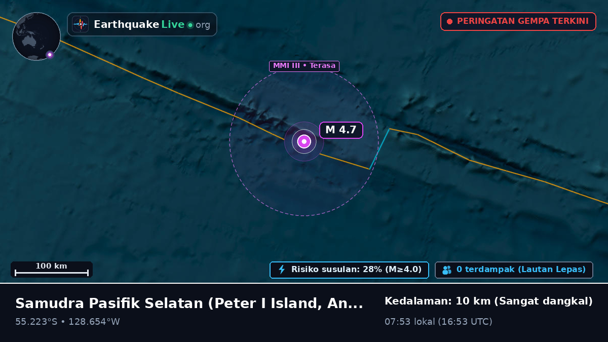 Samudra Pasifik Selatan (Antarctica)