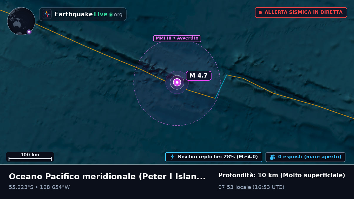 Oceano Pacifico meridionale (Antarctica)