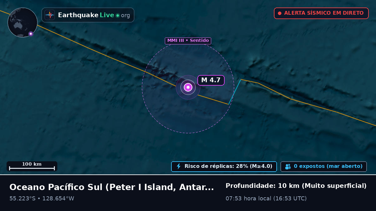 Oceano Pacífico Sul (Antarctica)