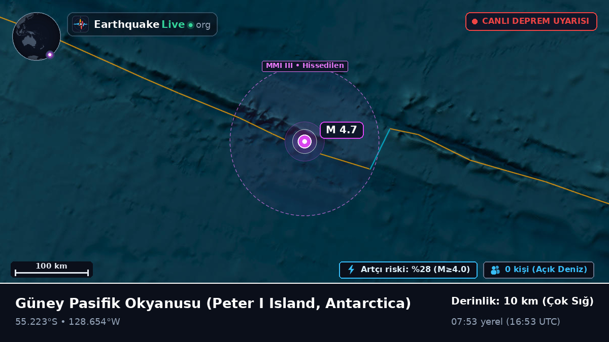 Güney Pasifik Okyanusu (Antarctica)