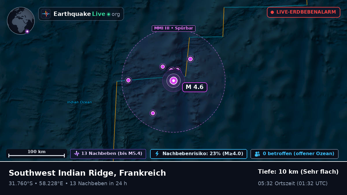 Indischer Ozean (Frankreich)