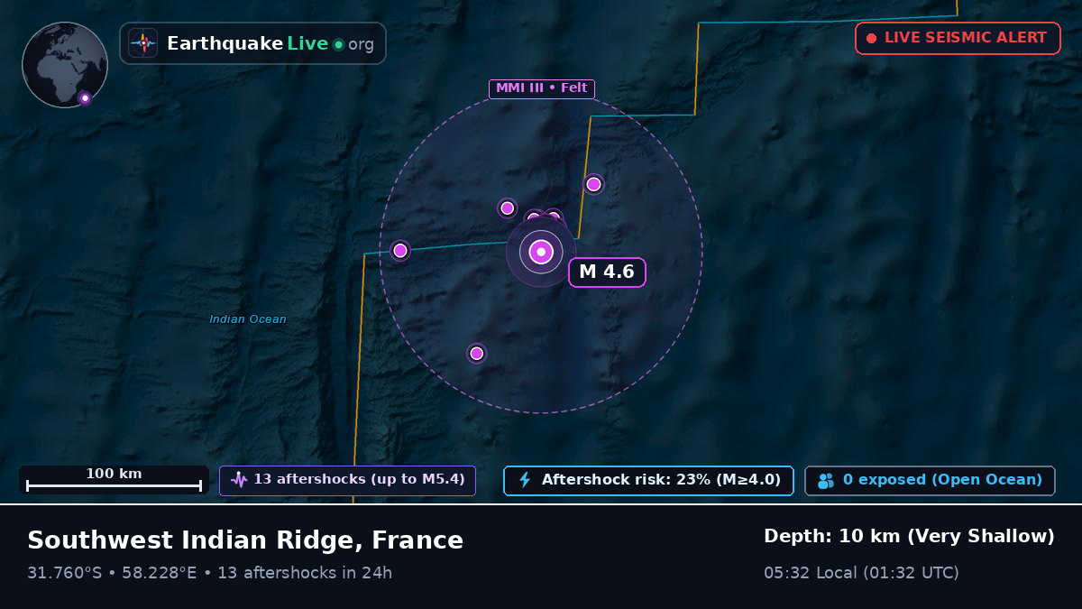 Indian Ocean (France)
