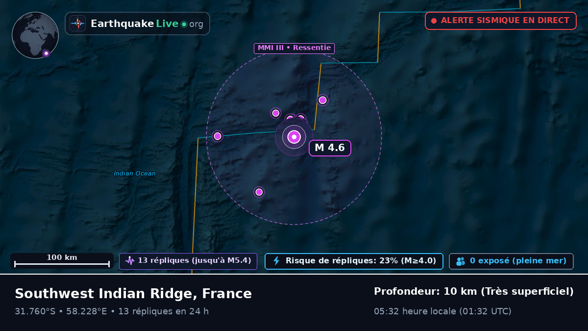 Océan Indien (France)