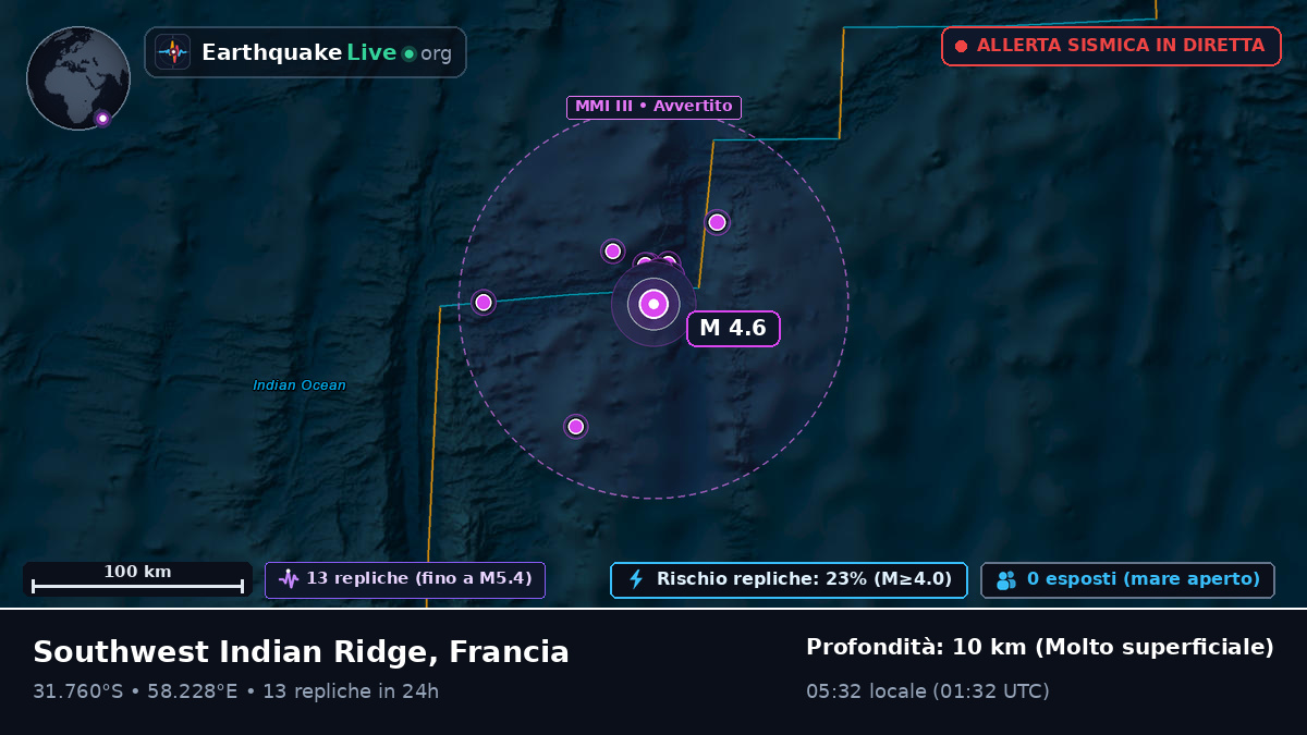 Oceano Indiano (Francia)