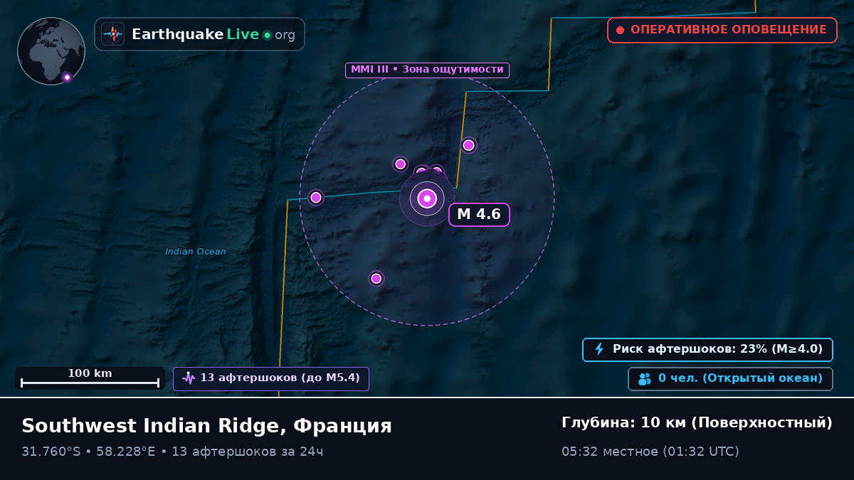 Индийский океан (Франция)