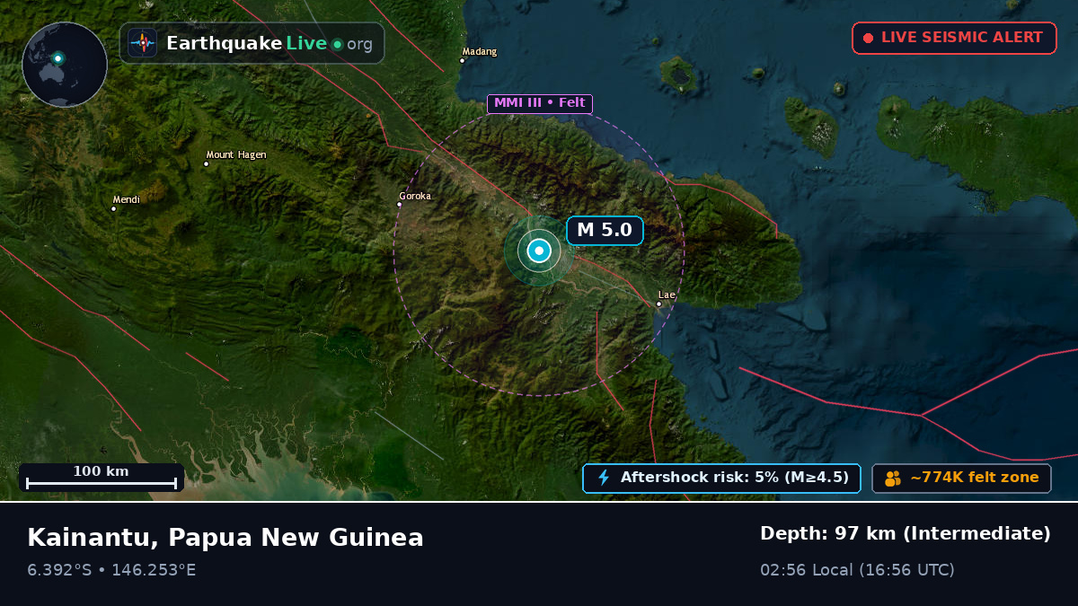 Morobe, Papua New Guinea