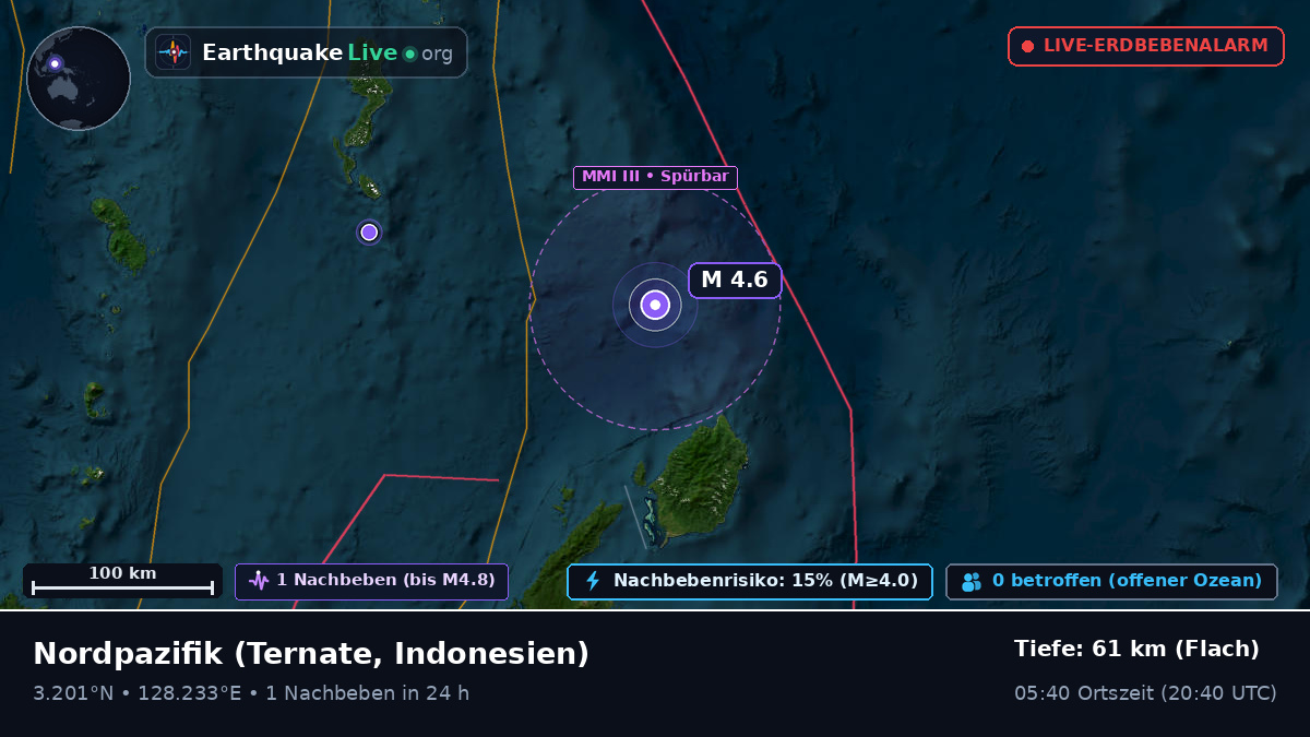 Nordpazifik (Indonesien)