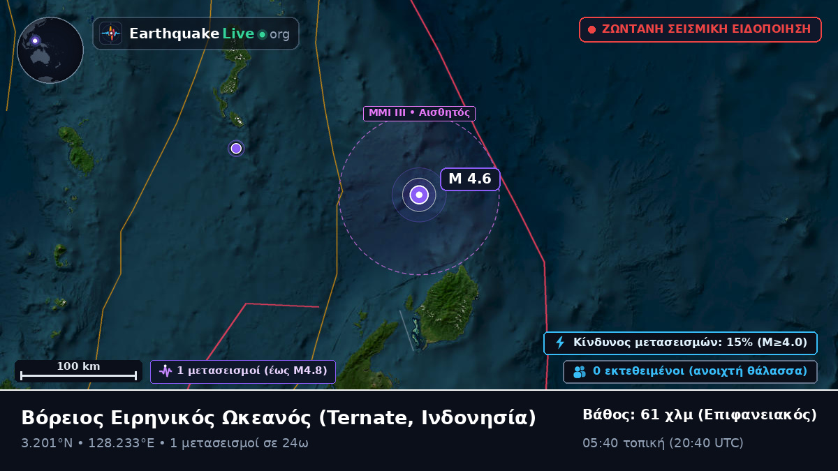 Βόρειος Ειρηνικός Ωκεανός (Ινδονησία)