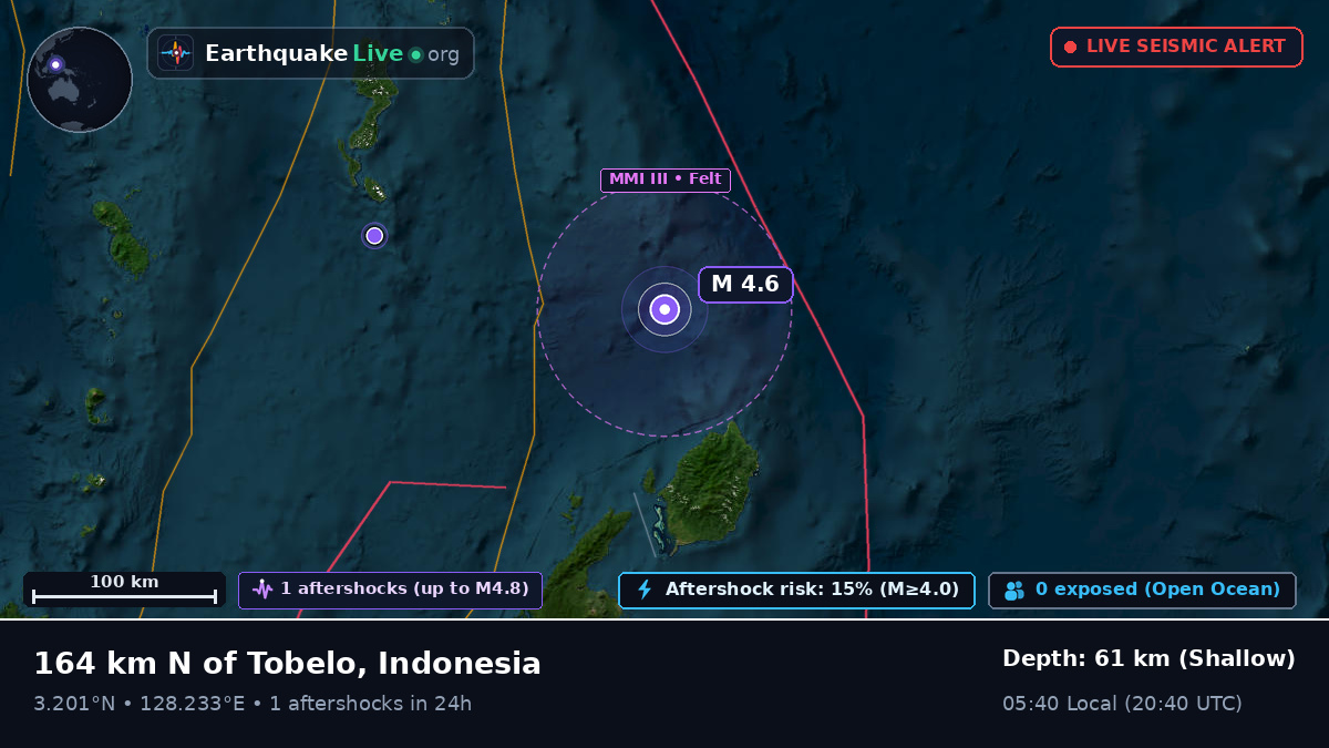 North Pacific Ocean (Indonesia)