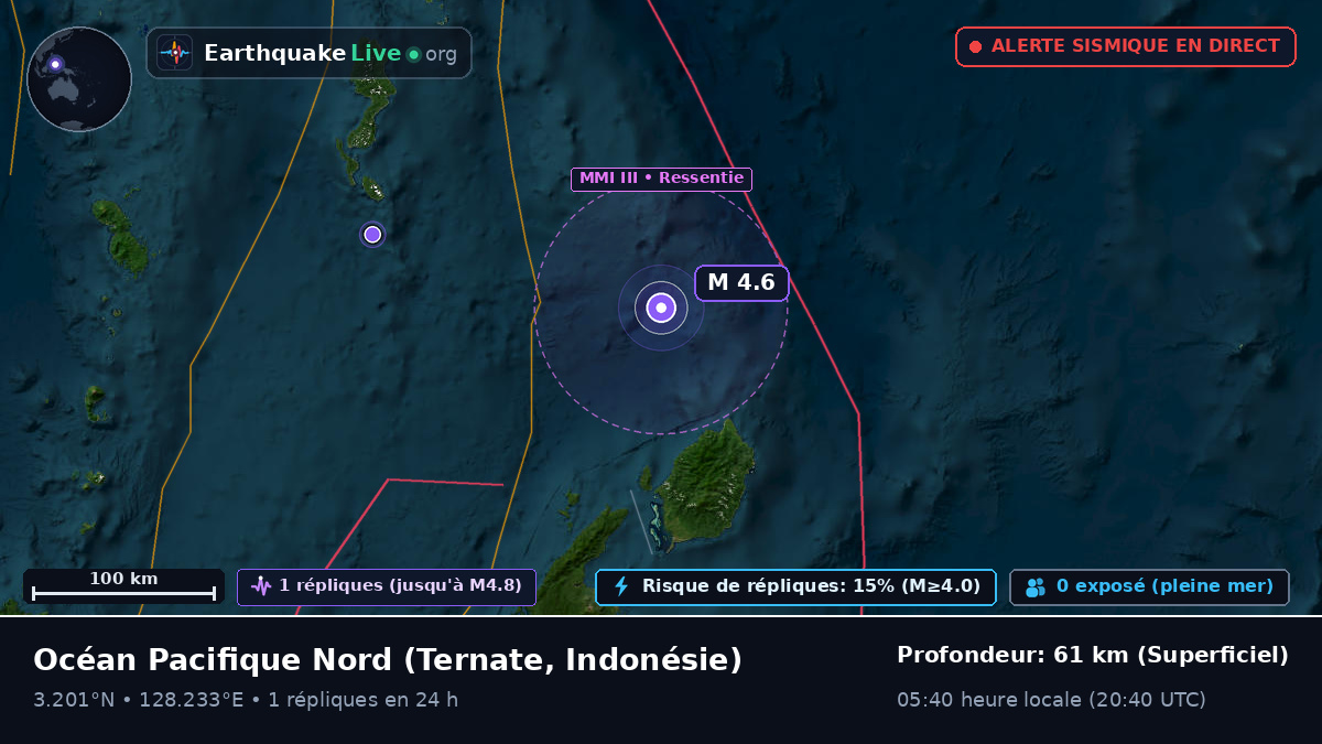 Océan Pacifique Nord (Indonésie)