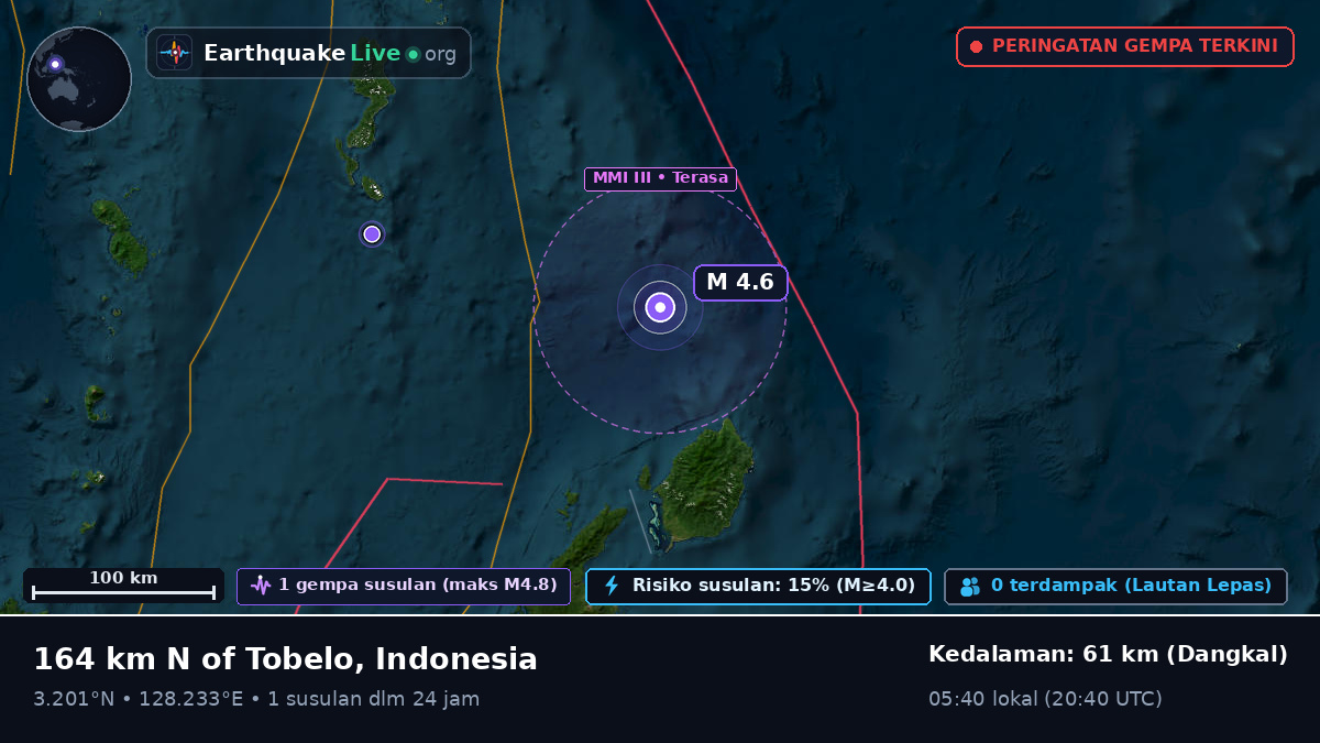 Samudra Pasifik Utara (Indonesia)