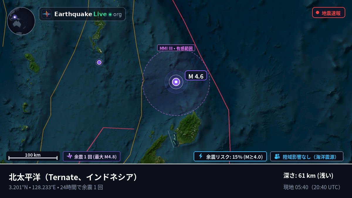 北太平洋 (インドネシア)