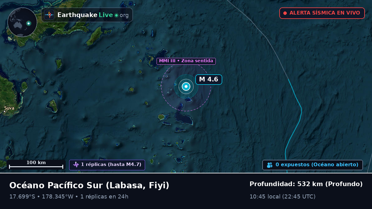 Océano Pacífico Sur (Fiyi)
