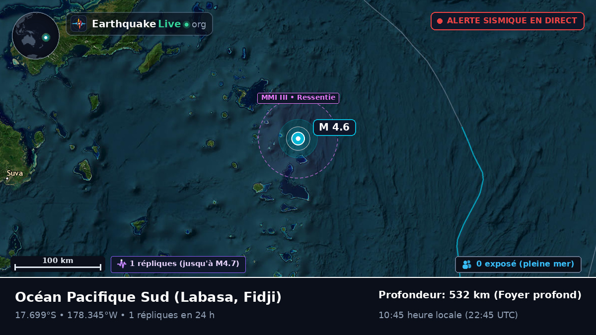 Océan Pacifique Sud (Fidji)