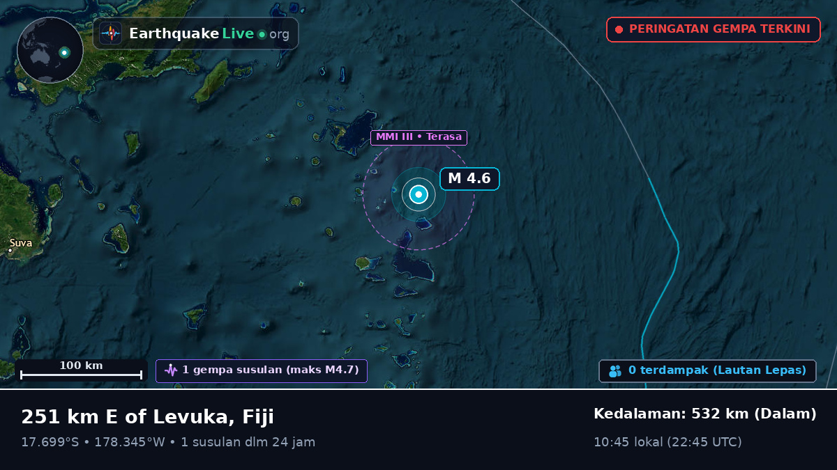 Samudra Pasifik Selatan (Fiji)