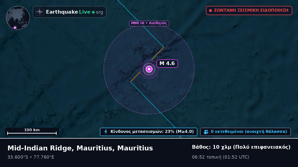 Ινδικός Ωκεανός (Mauritius)