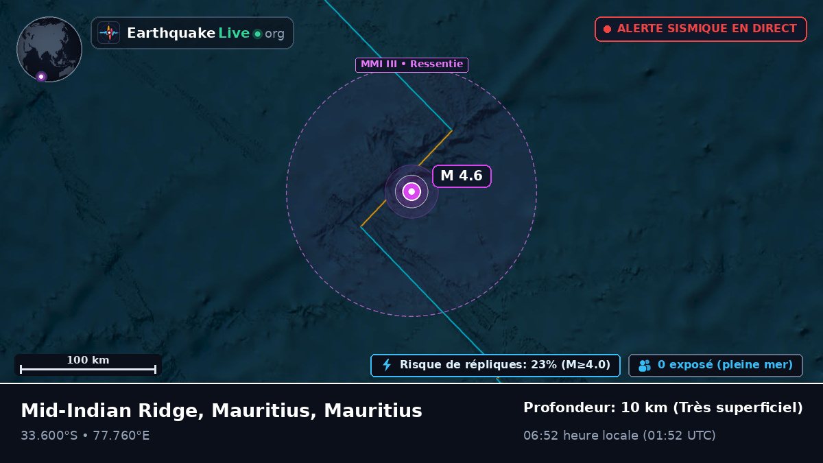 Océan Indien (Mauritius)