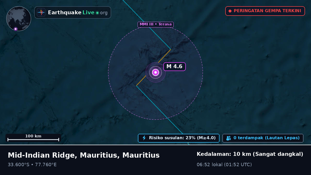 Samudra Hindia (Mauritius)